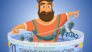 11. Türkiye Balıkçılığının Sorunları ve Çözüm Önerileri Çalıştayı Antalya’da Yapılacak